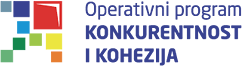 Operativni program konkurentnost i kohezija
